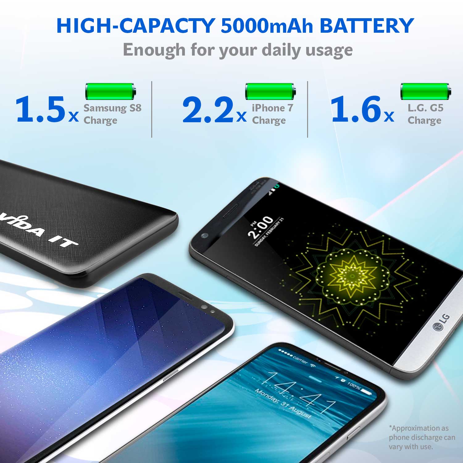 Vida IT V506 Slim Power Bank for Heated Vest Jacket Gilet Scarf 2.1A 5V USB Battery Pack, Portable Charger for iPhone Samsung Phones - Image 5