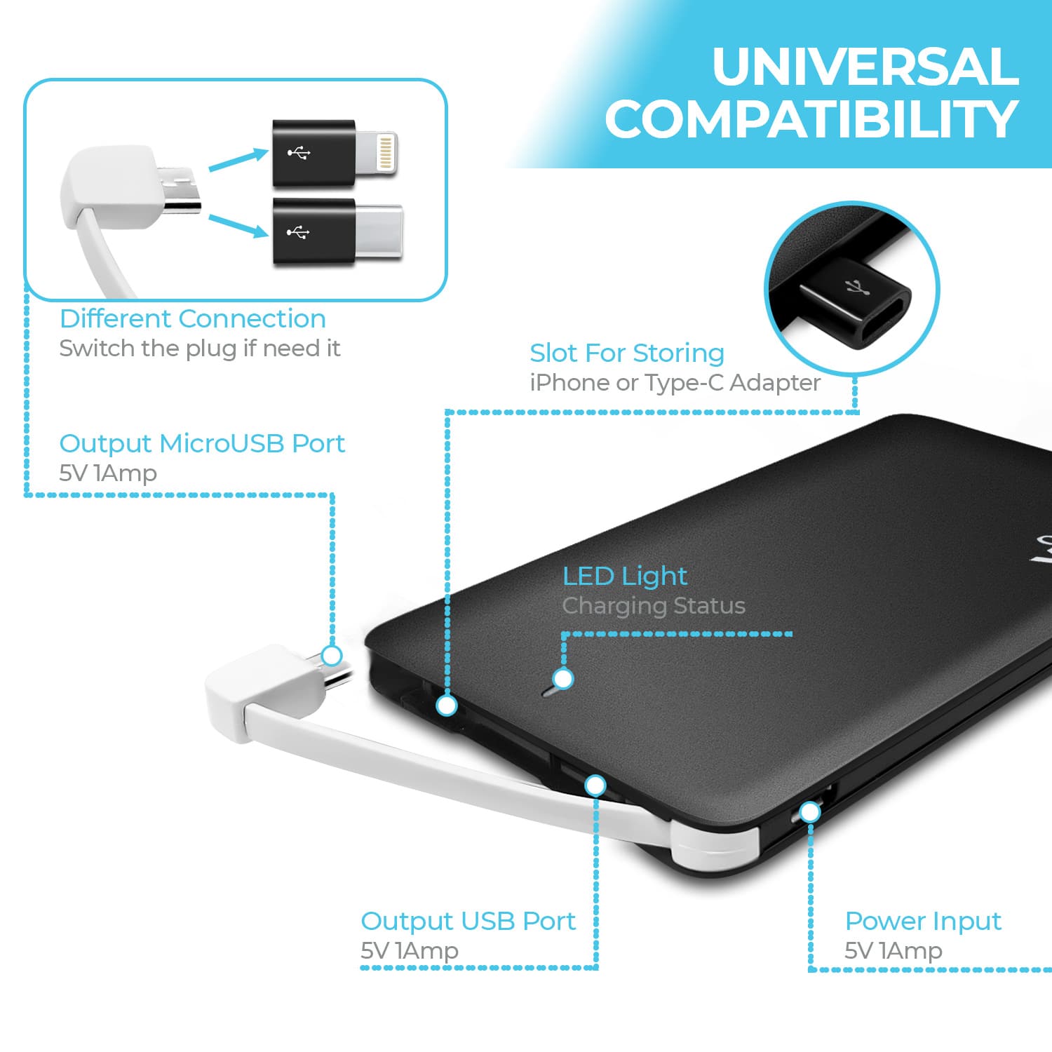 Vida IT vCard+ Super Slim 4000mAh Power Bank Portable Charger - Image 9